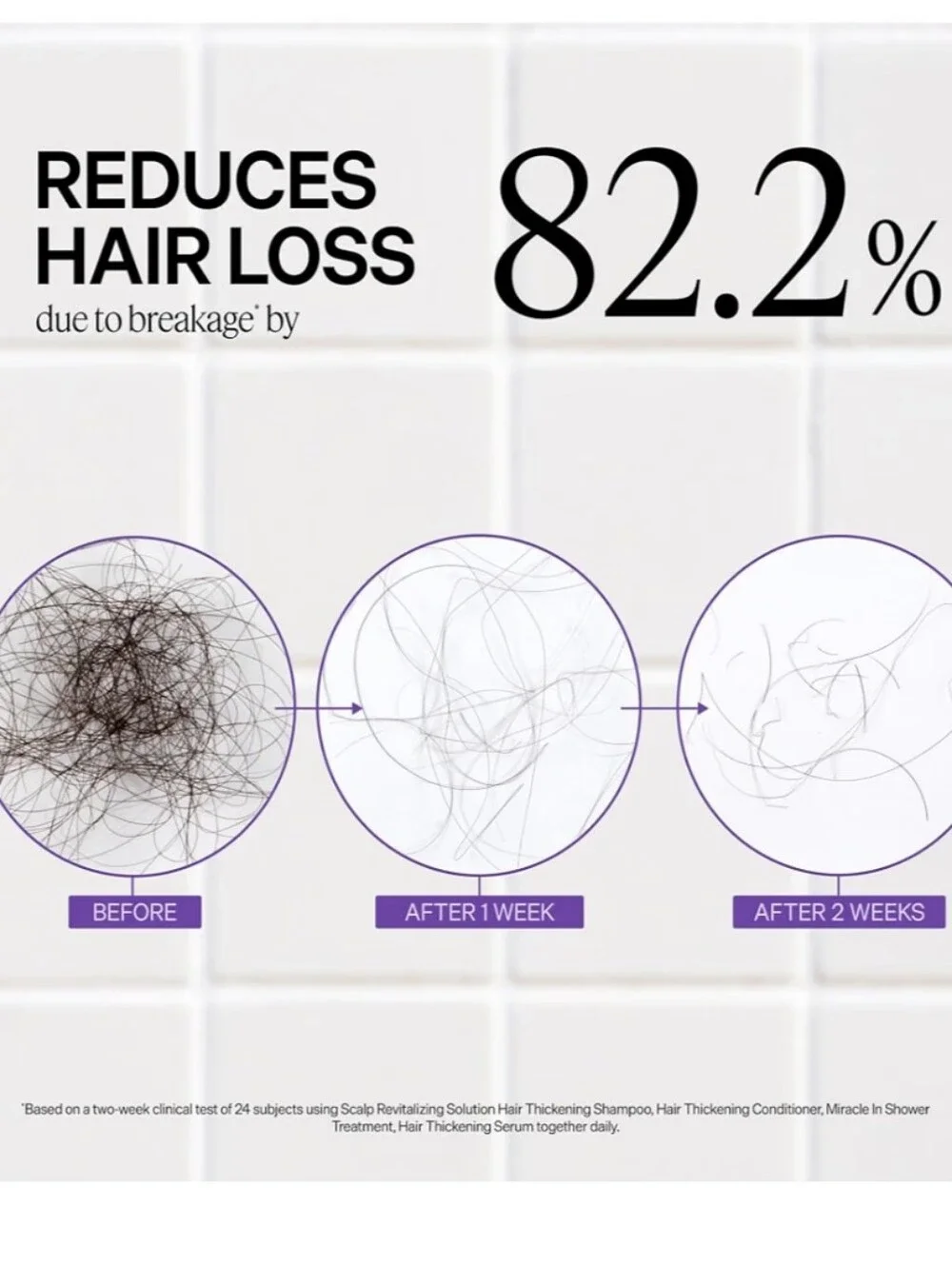 DR. GROOT Scalp Revitalizing Solution Miracle in Shower Treatment